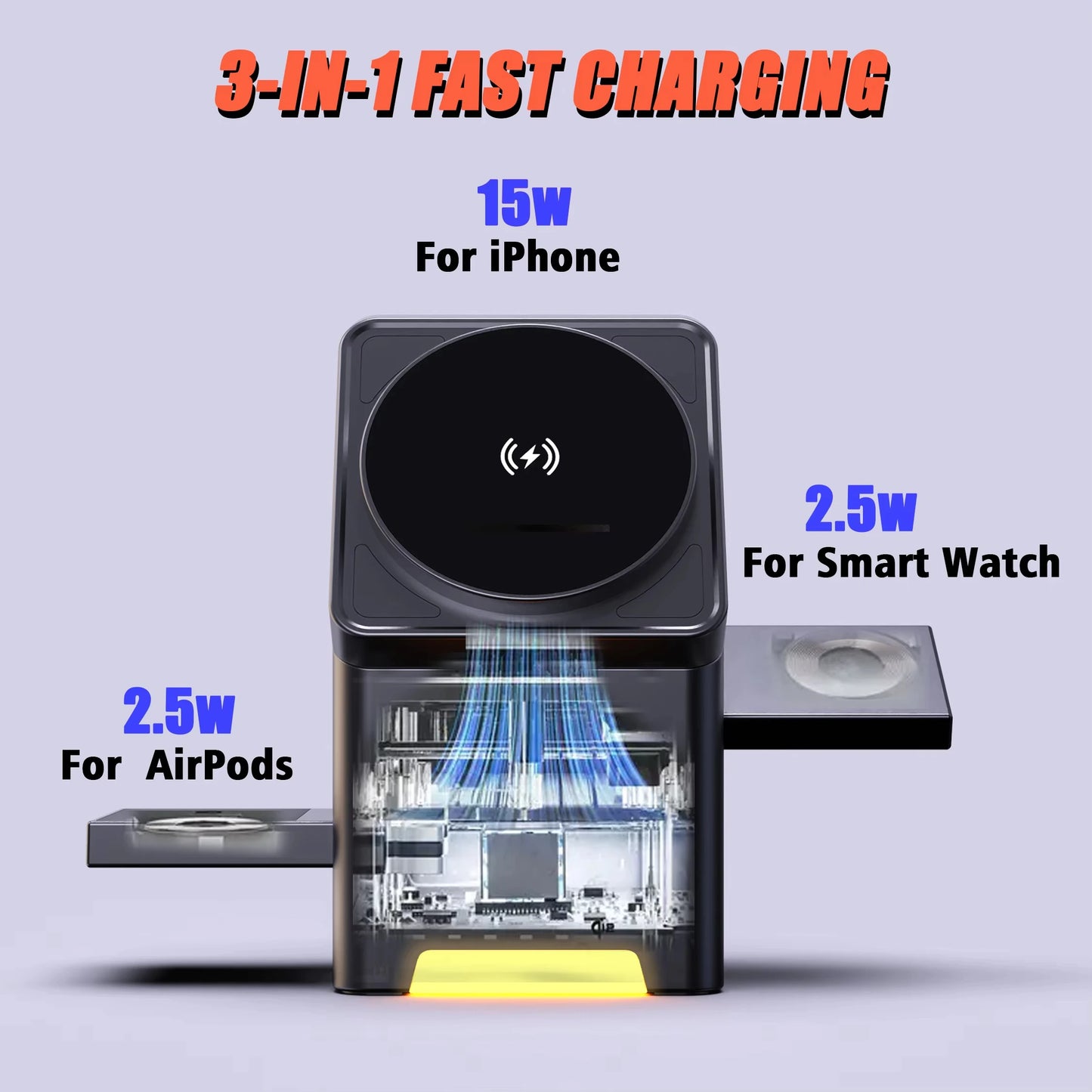 3-in-1 Wireless Charger – Automatic Rotation Fast Charging Dock