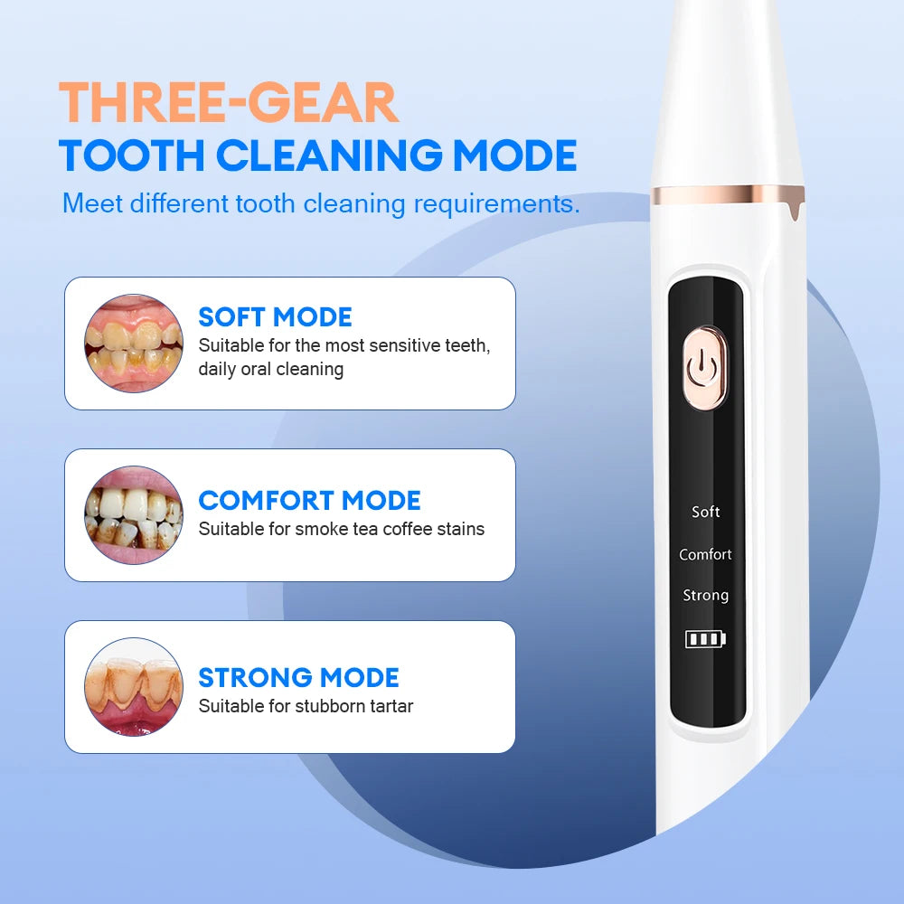 Electric Ultrasonic Dental Scaler – LED Teeth Cleaner & Tartar Remover