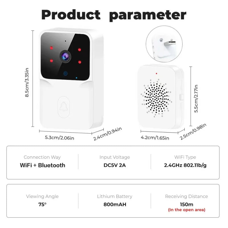 SecureView Smart Video Doorbell