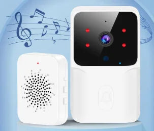 SecureView Smart Video Doorbell