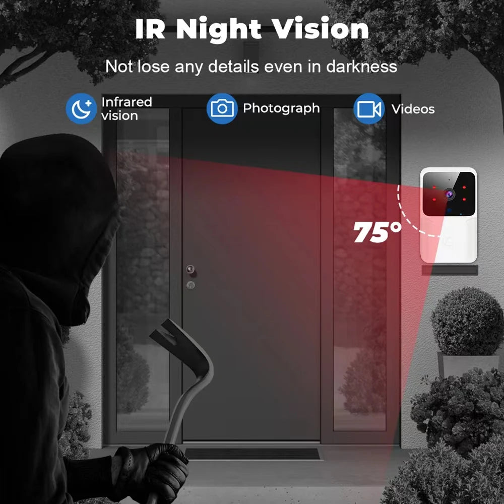 SecureView Smart Video Doorbell