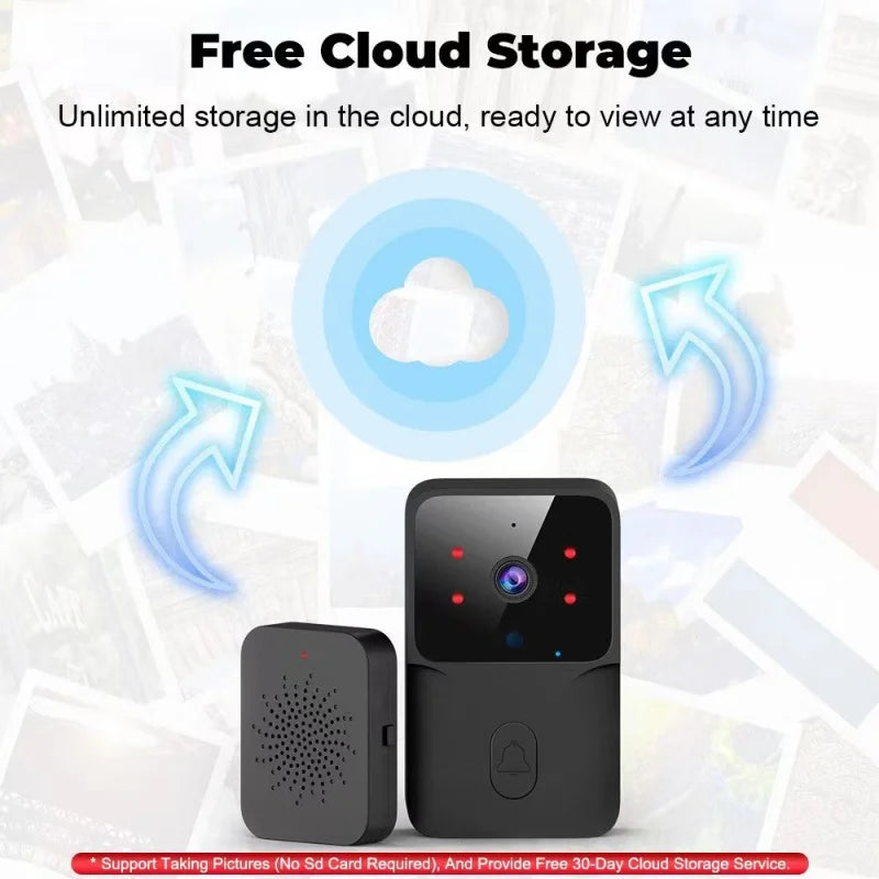 SecureView Smart Video Doorbell