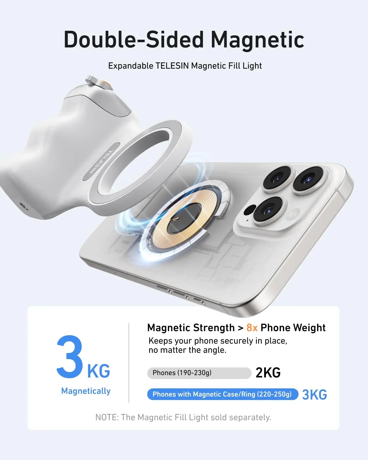 Fun Shot Magnetic Grip for iPhone & Android