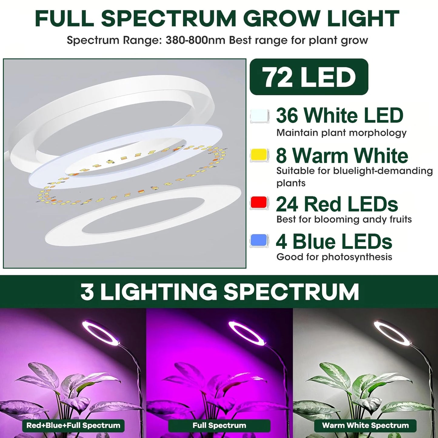 Full Spectrum LED Grow Floor Lamp