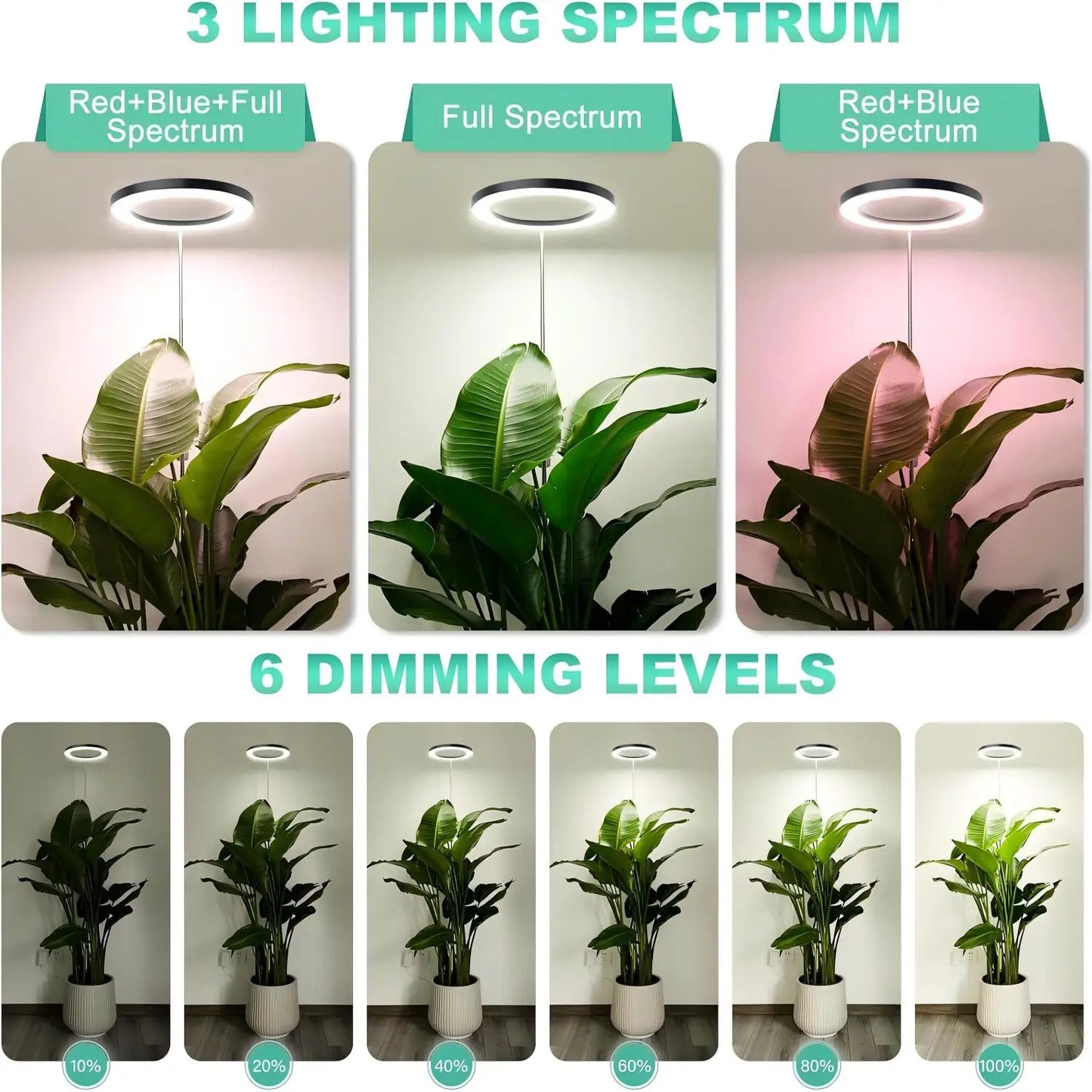Adjustable LED Grow Light for Large Plants