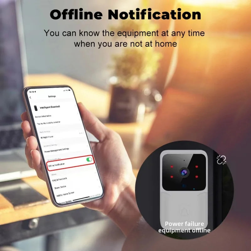 SecureView Smart Video Doorbell