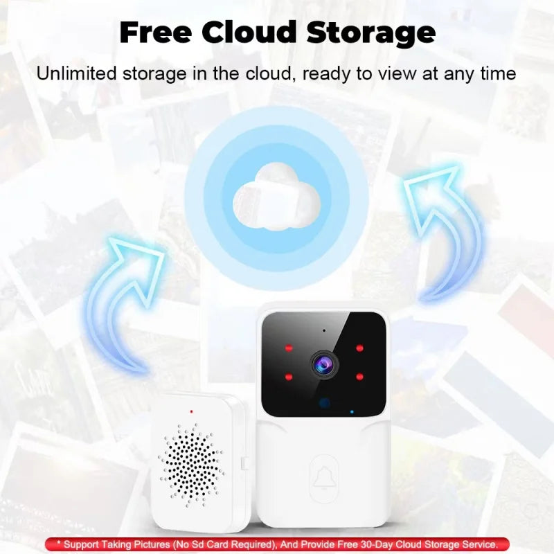 SecureView Smart Video Doorbell