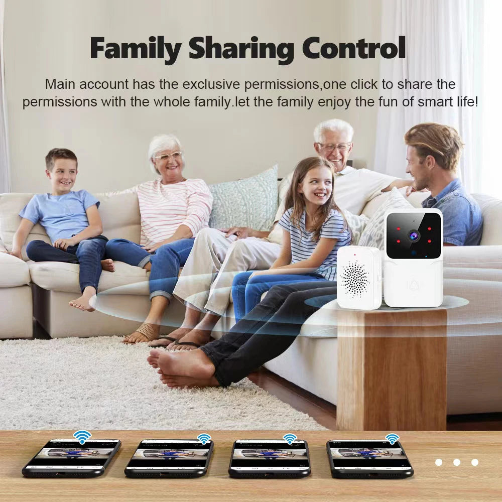 SecureView Smart Video Doorbell