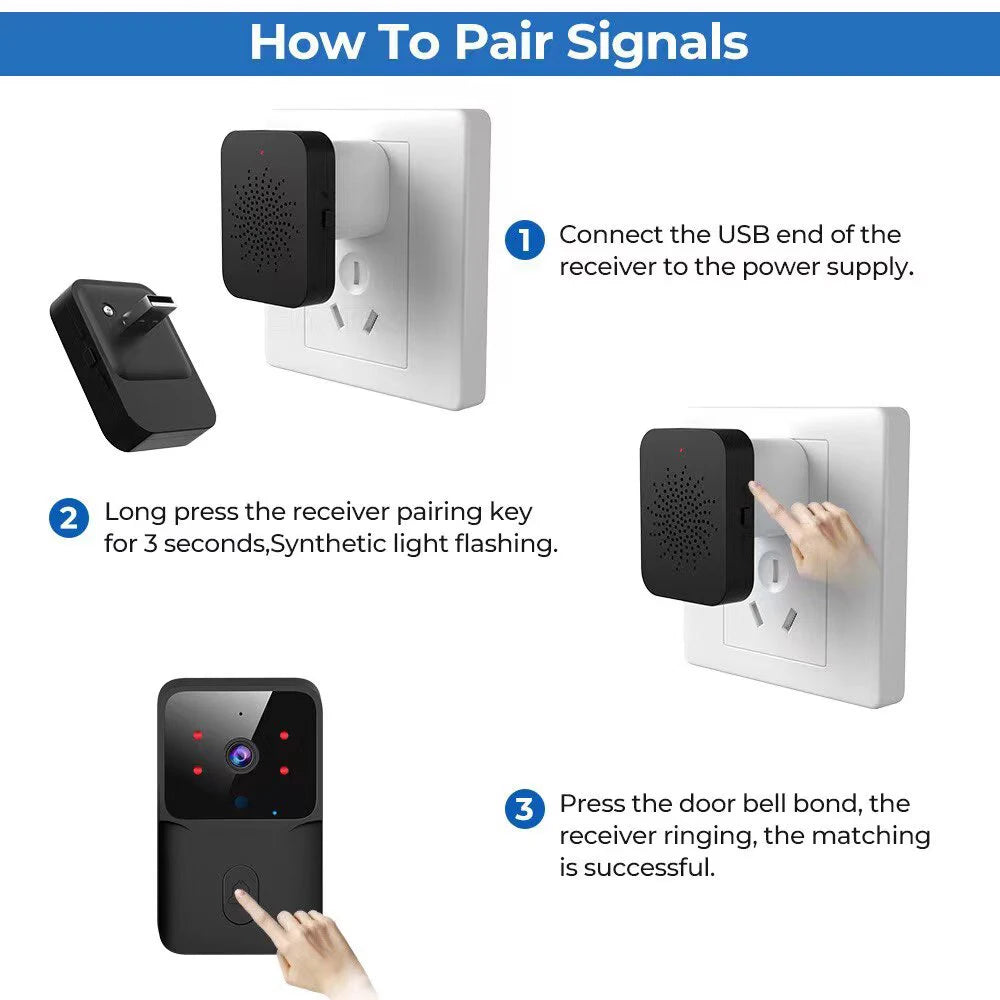 SecureView Smart Video Doorbell